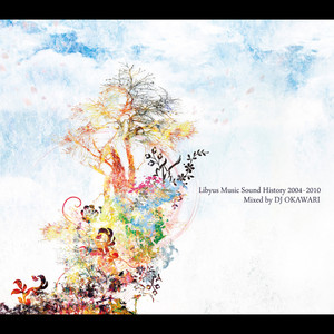 系统图像小鲤导航
